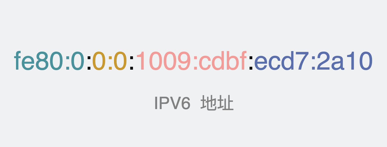 IPv6地址