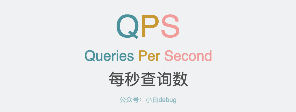 QPS是什么