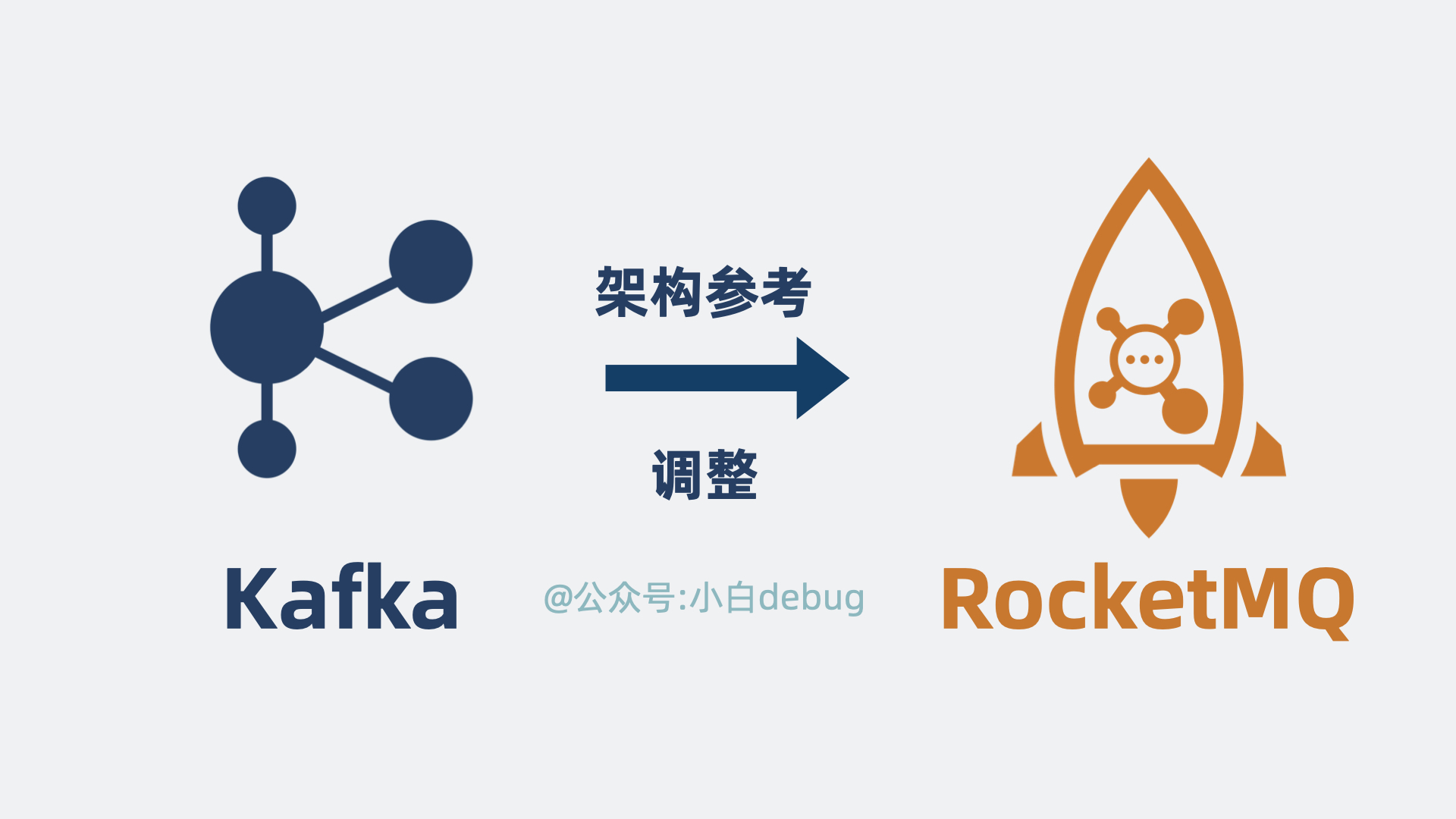 RocketMQ参考Kafka架构