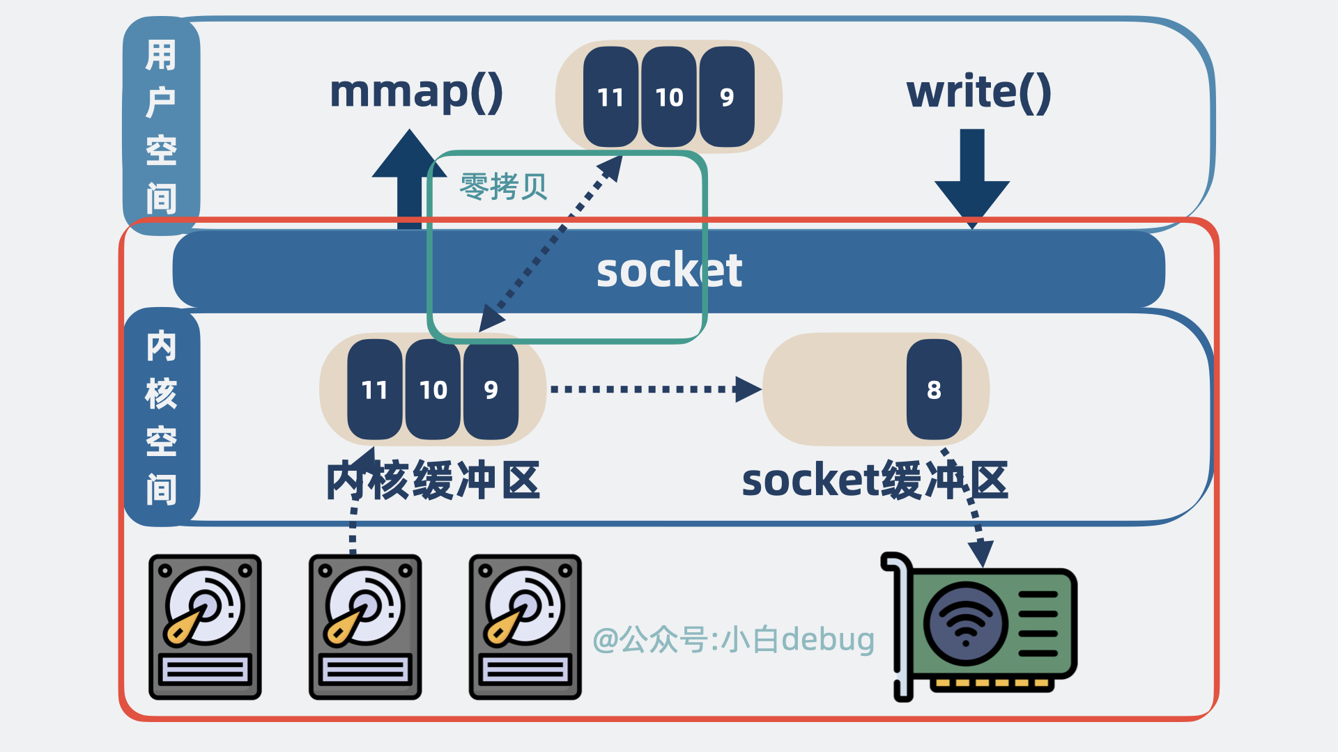 这该洗的文字游戏