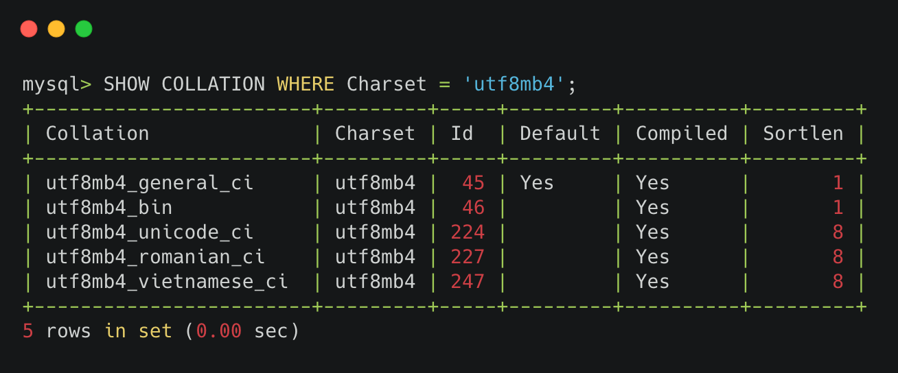 utf8mb4字符集比较规则